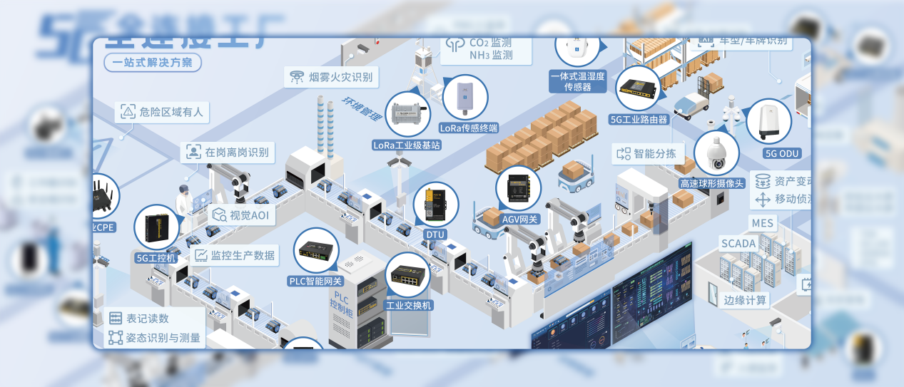 三年沖刺200座智能工廠 四信打造工信部認證“數字工廠”樣板，引領物聯網技術研發風潮