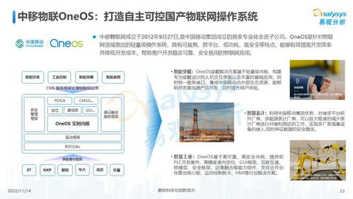 萬(wàn)物互聯(lián)，合作共贏——2022中國(guó)物聯(lián)網(wǎng)技術(shù)研發(fā)洞察
