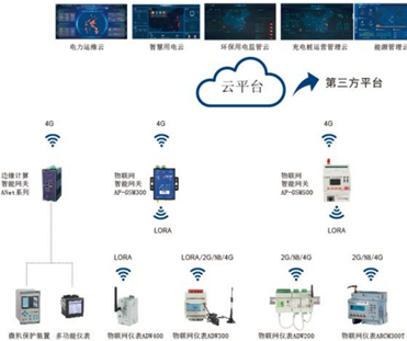 中國煤科南京設計院 以物聯網技術研發為基石，引領2022煤炭行業元宇宙新紀元